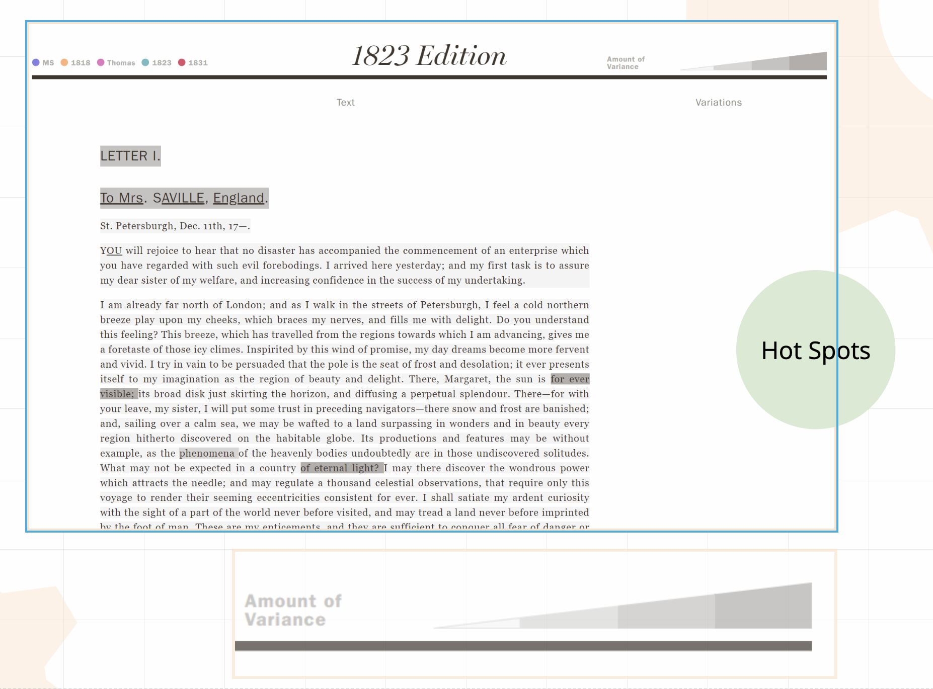 hotspots as displayed in the Frankenstein Variorum Viewer